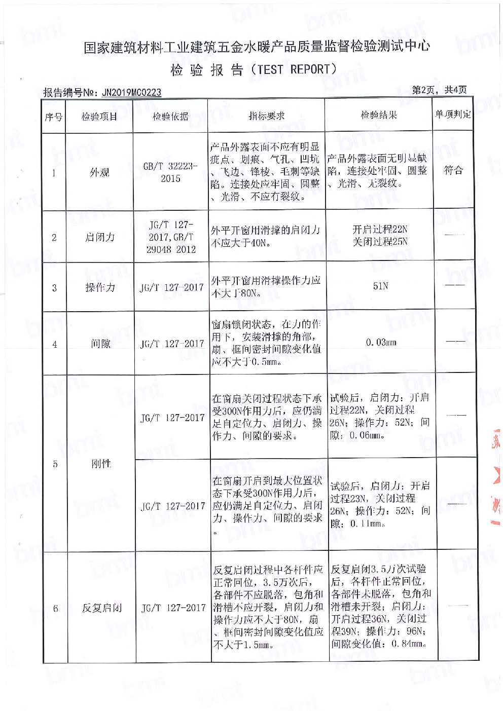 深圳好博质检报告